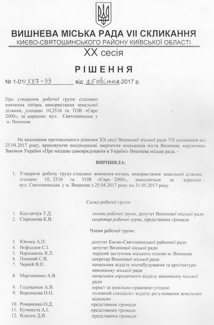 РІШЕННЯ ХХ СЕСІЇ VIІ СКЛИКАННЯ від 25.04.2017 року